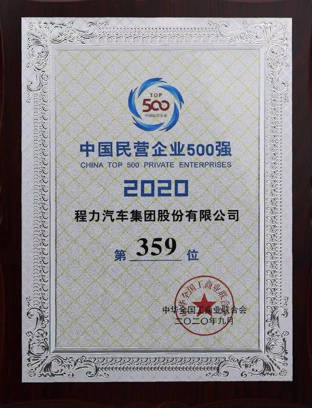 程力中国民营企业500强排名